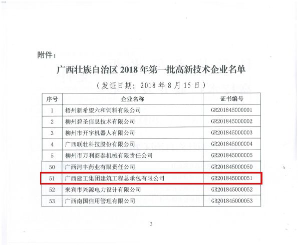 ���ƻ���[2018]113�� ���ڹ���׳��������2018���һ�����¼�����ҵ�����ĸ���-22.jpg